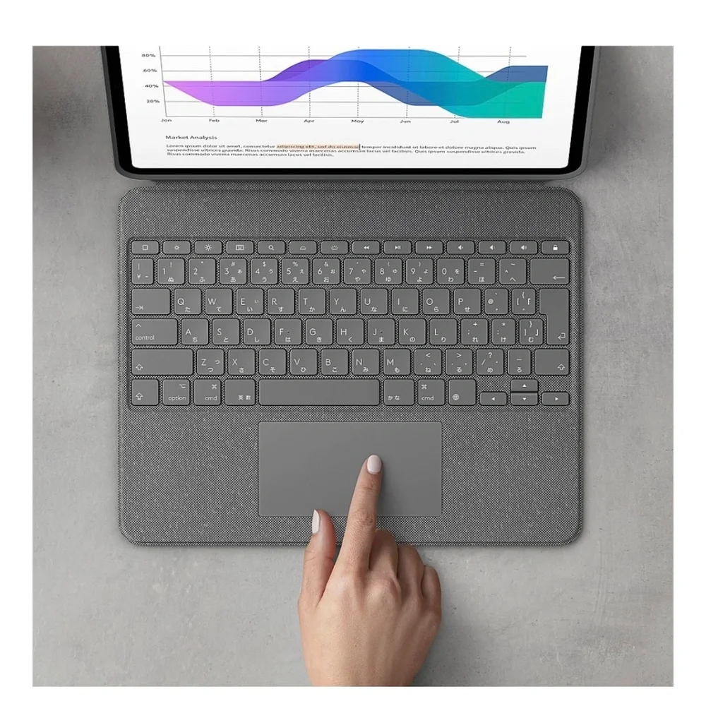 Logitech Folio Touch Keyboard Folio for iPad Air 10.9